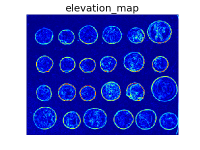 ../../_images/plot_coins_segmentation_6.png