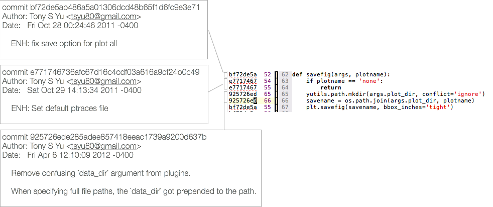 git blame commit number