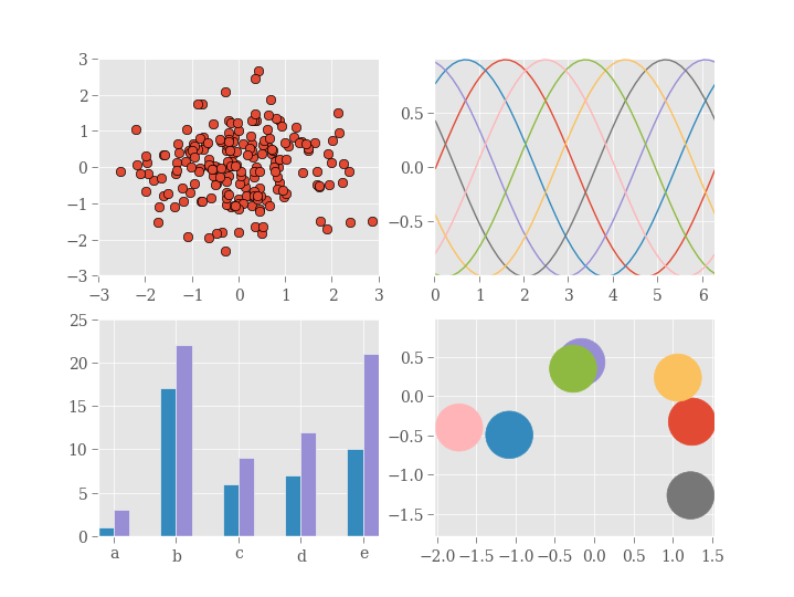 python-prettier-default-plot-colors-in-matplotlib-stack-overflow